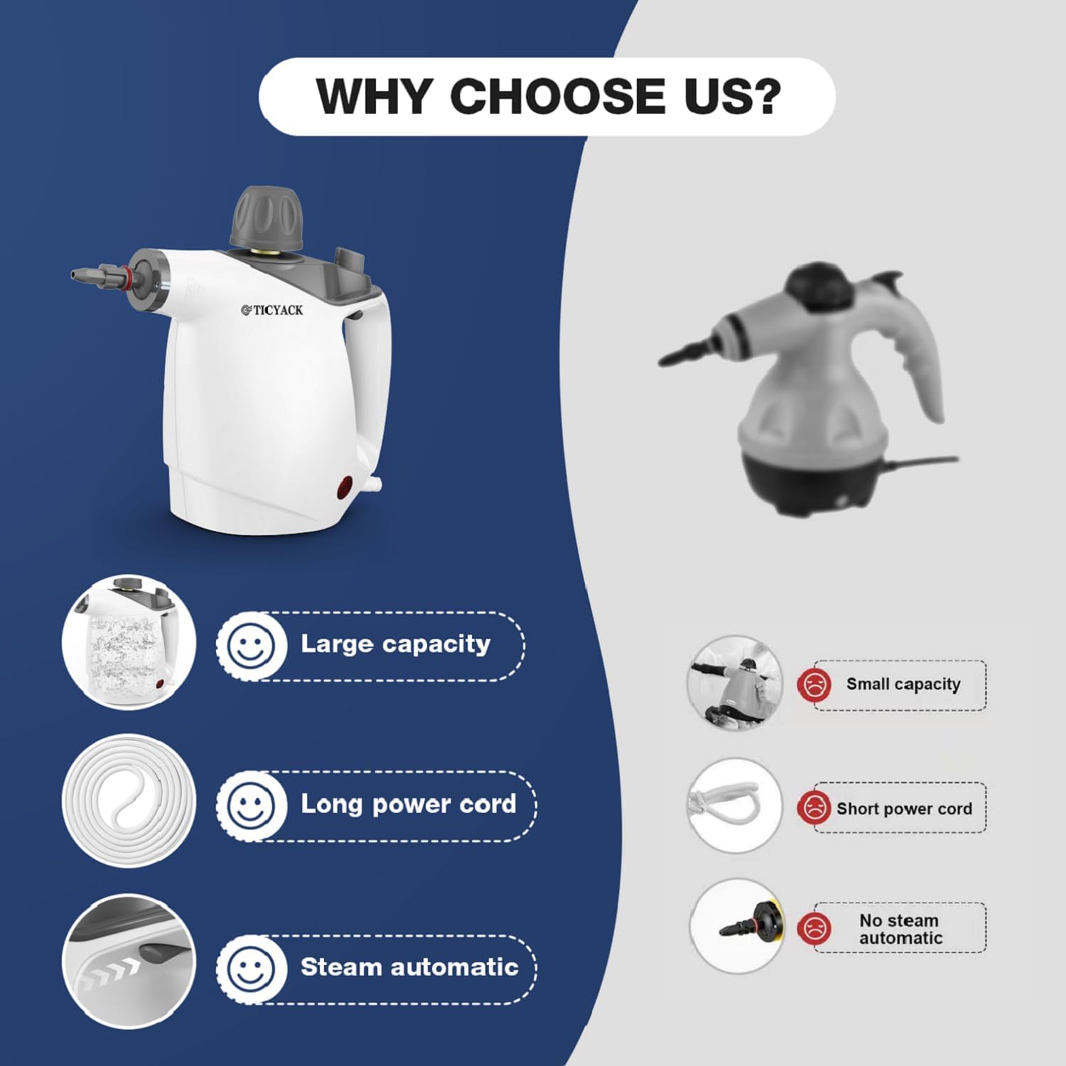 Handheld Steam Cleaner